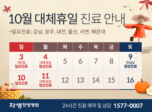 10/3(일) 강남, 광주, 대전, 서면, 울산, 해운대 일요진료, 10/4(월) 정상진료, 10/9(토) 정상진료, 10/10(일) 강남, 광주, 대전, 서면, 울산, 해운대 일요진료, 10/11(월) 정상진료진행합니다. 예약 및 내원에 차질 없으시길 바랍니다. | 자생한방병원 24시간 진료 예약 및 상담 1577-0007